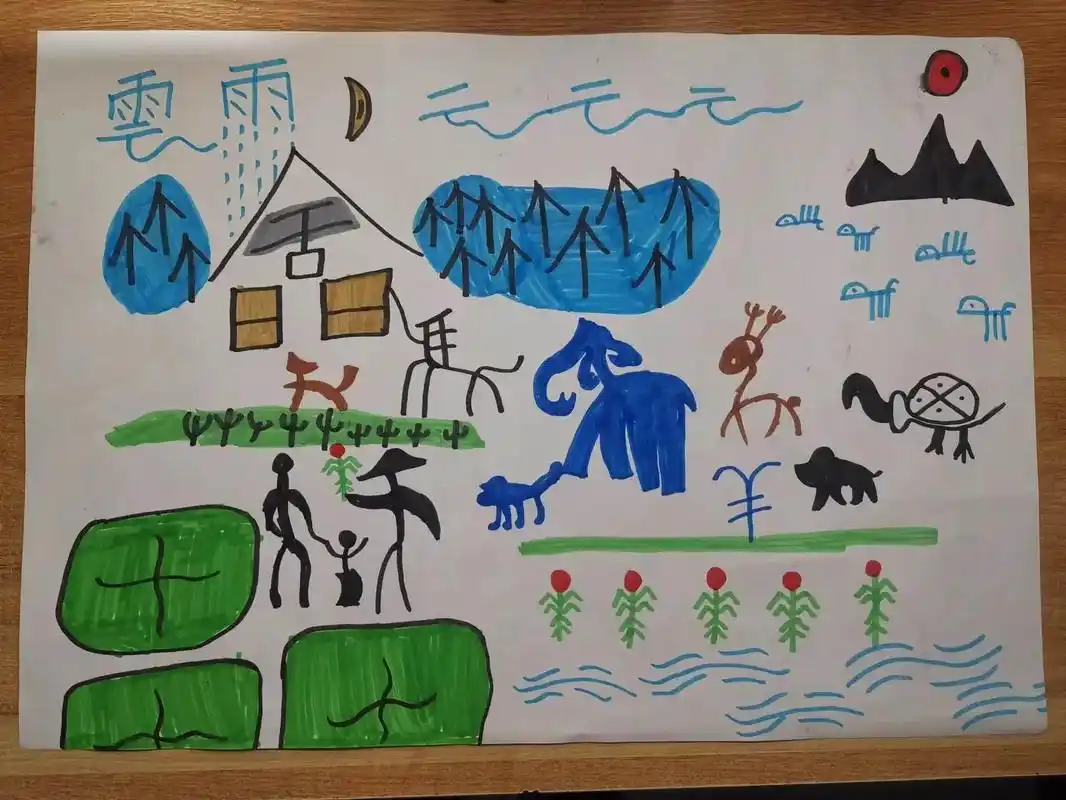 象形文字画画#传统文化 - 抖音