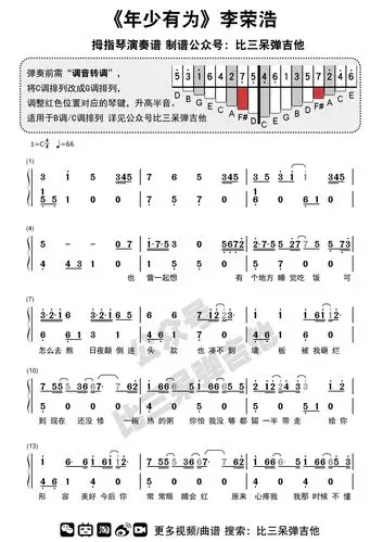 卡林巴琴演奏所用的简谱分两行,第一行为主旋律,第二行为伴奏音.