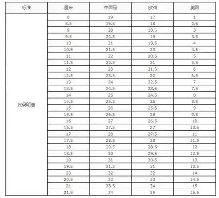 中国鞋140码多大