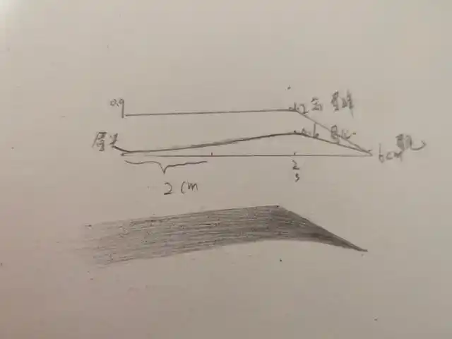 简单的纸上眉毛画法