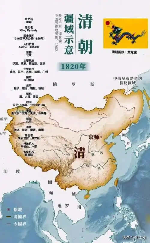 清朝疆域示意图