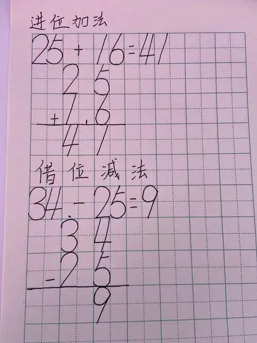 减法的竖式计算(包括借位减法) 竖式计算在"田字格"和"小算草"或者