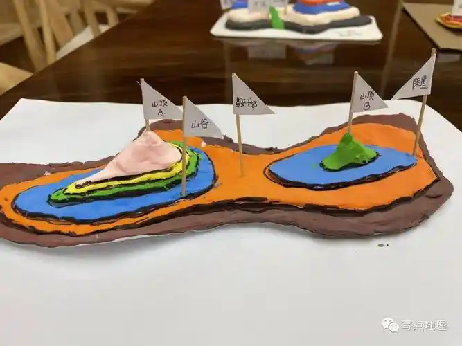 等高线地形图模型&地球仪模型展_地理_孩子_作品