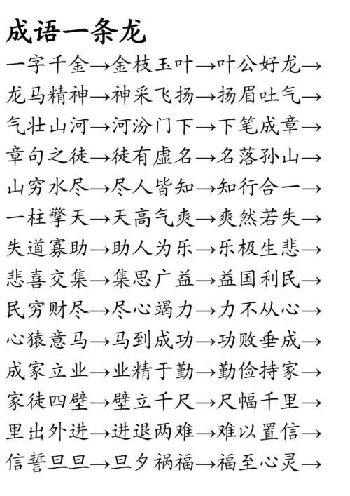 【精选】成语一条龙.doc