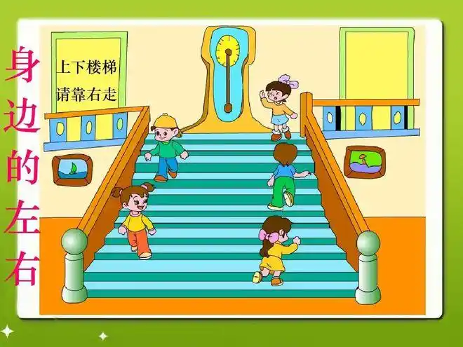 一年级入学准备之行为习惯准备篇