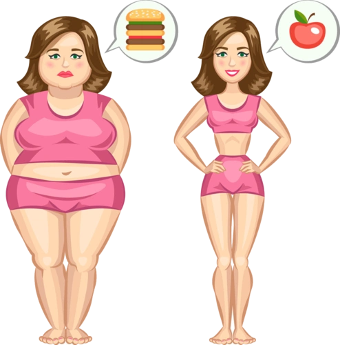 【胖瘦对比图素材】免费下载_胖瘦对比图图片大全png-90设计网