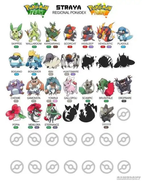 画师设计澳洲版宝可梦热情冒险风萌宠颇多