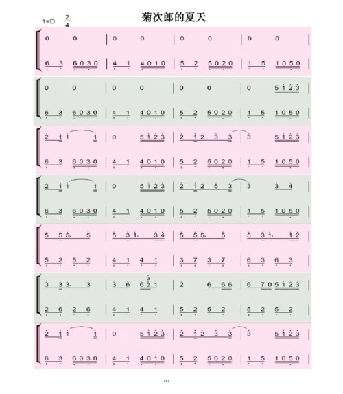 久石让《summer》简谱_word文档在线阅读与下载_免费文档