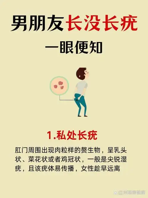 私处长疣 2.皮肤异常 3.