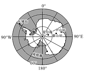 读南极洲图,回答