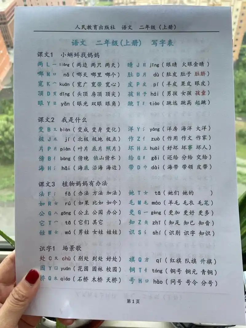 二年级语文上册写字表➕识字表➕组词.