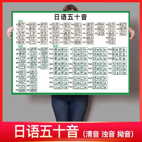 日语五十音挂图音标海报挂图 初学50音表墙贴纸画入门自学日语