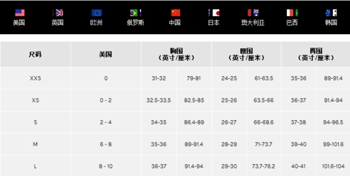 美国revolve官网服装尺码对照表