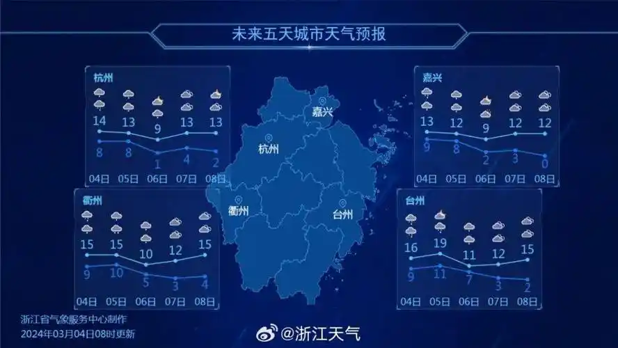 9级雷雨大风!浙江人今晚尽量别出门_地区_天气_预报