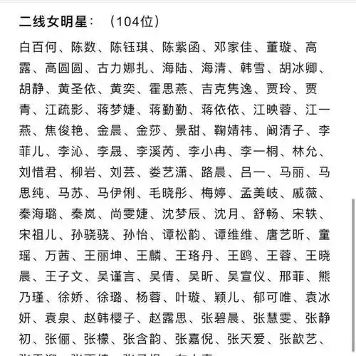 内地明星榜公布:杨超越一线,高圆圆女明星二线,打脸半个娱乐圈_名单