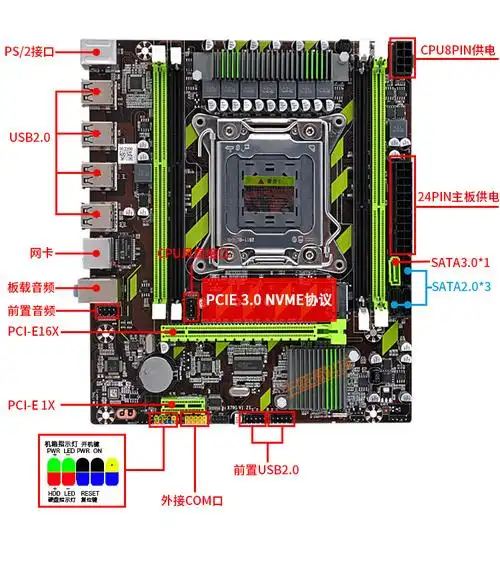 全新x79-plus豪华大主板 支持2011针系列cpu 四通道ecc服务器内存