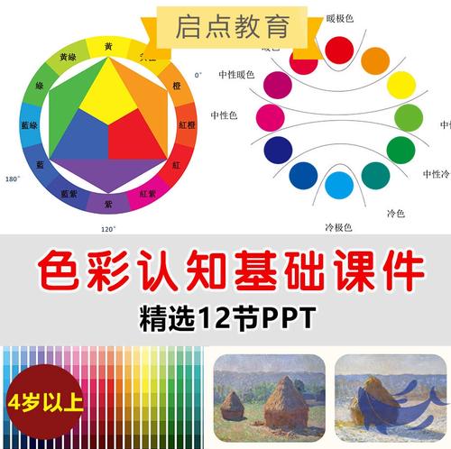 认知色彩基础三原色对比色冷暖互补学生教师初学美术ppt培训课件