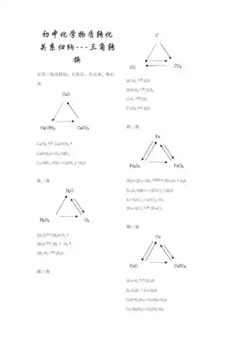 初中化学物质三角转换