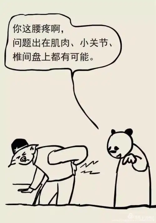 急性腰扭伤之漫画篇