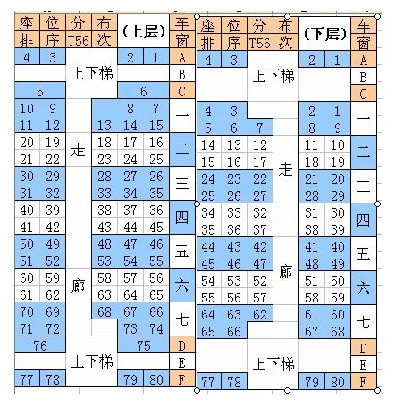 巴中到成都k9415列车2车下004号靠窗吗