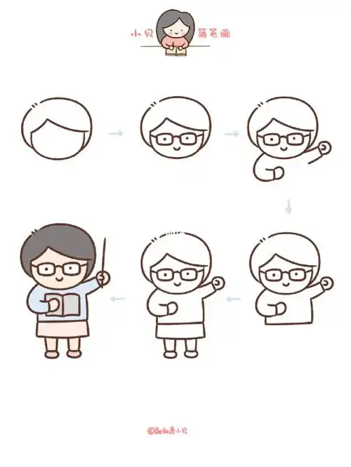 简笔画  #简笔画步骤图  #老师简笔画  #职业人物简笔画  #我的老师