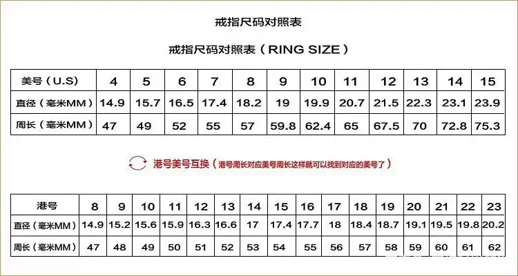 美码戒指尺寸表