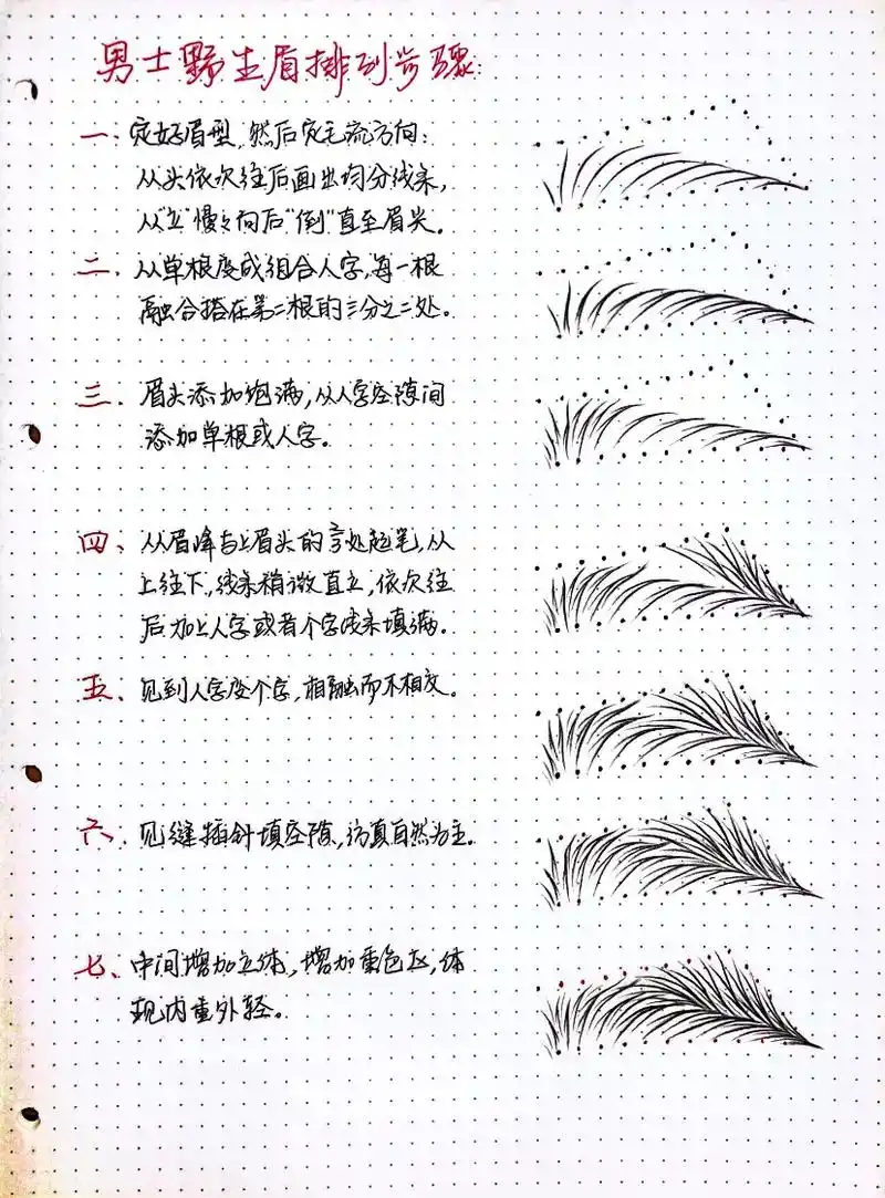 野生眉 #论眉毛的重要性 #画眉 #男士眉 #野生眉教程  - 抖音