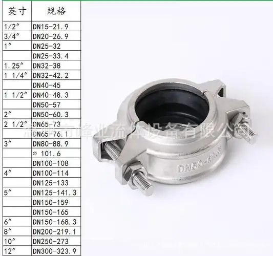 304不锈钢拷贝林卡箍水处理沟槽抱箍消防管道哈夫节抱箍高中低压