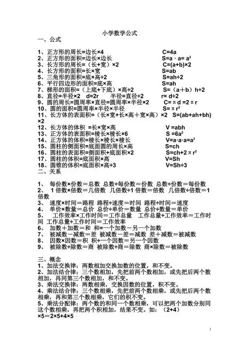 人教版小学数学公式大全
