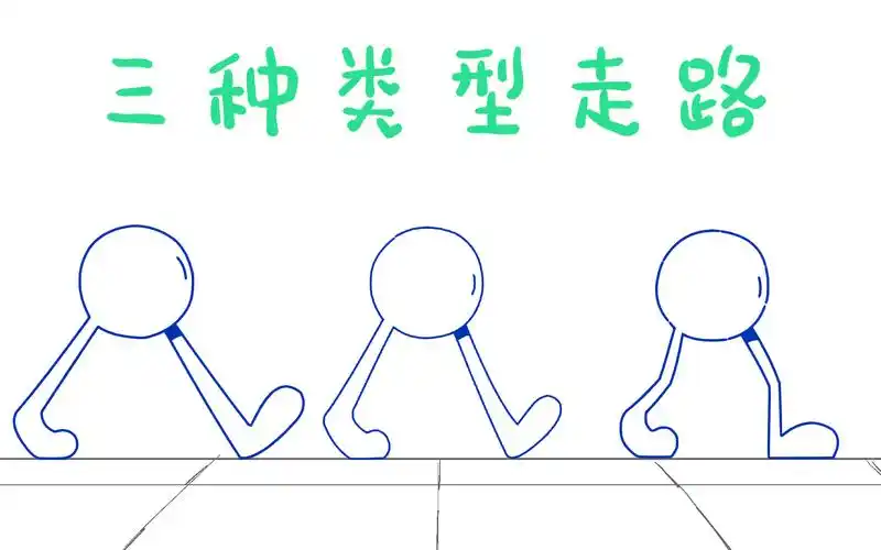 逐帧学习笔记三种类型走路总结
