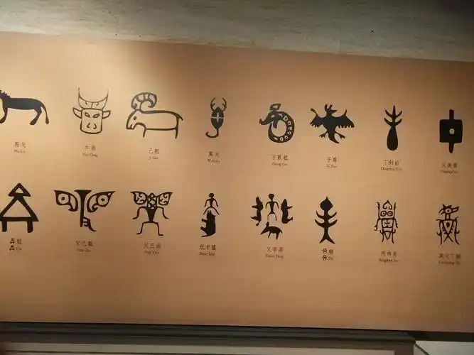 象形文字:古人智慧的结晶.