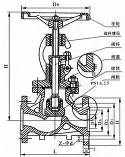 专业出售 不锈钢法兰直通式保温截止阀bj41w-16p dn
