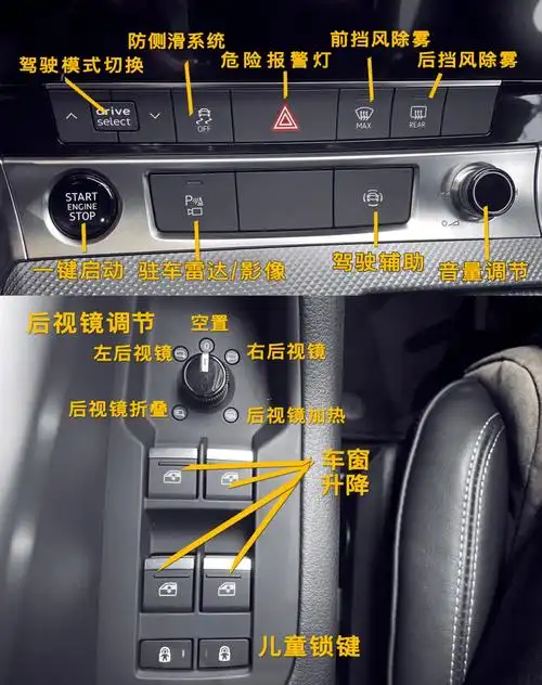 奥迪a6l功能键解析图一目了然