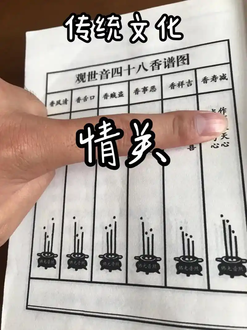 抖音图文来了 修行中情关是最难的一关,能过了这关的人才能见 - 抖