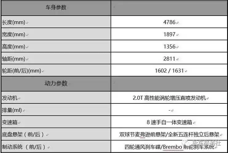 雪弗兰大黄蜂跑车报价 大黄蜂跑车多少钱一台 - 汽车时代网