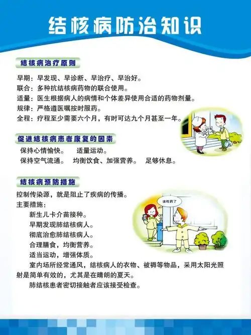关注孩子健康 防治结核病——3月24日世界防治结核病日小营中学宣传