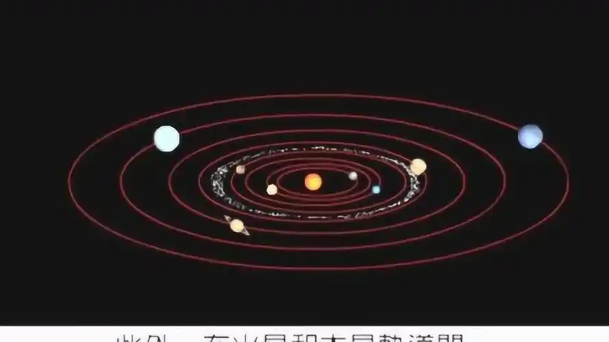 科学探索:八大行星的运行轨道,和你想象的一样吗