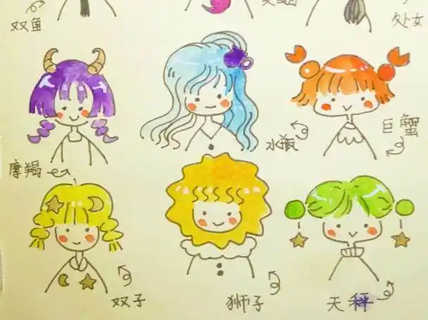 星座画法 十二星座画法