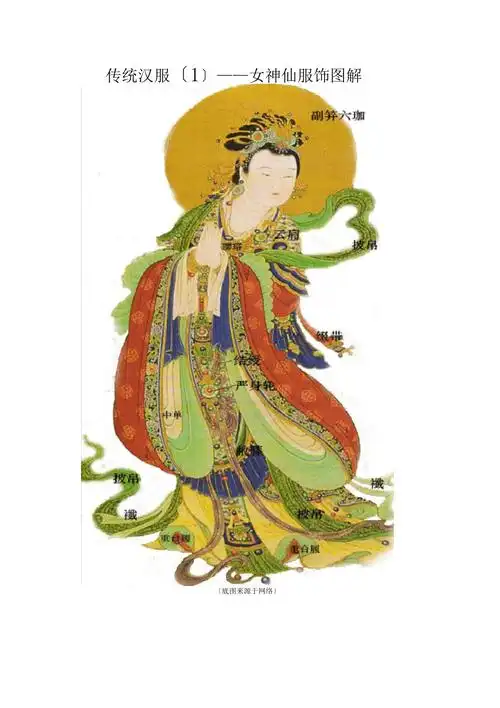 传统汉服女神仙服饰图解