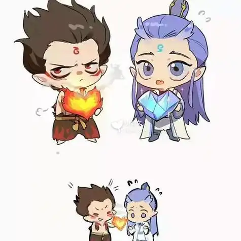 哪吒70敖丙q版头像超级萌萌哒萌萌哒哪吒头素材头像