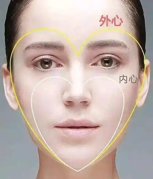 审美新宠"桃心脸",圆脸大饼脸的人坚持做这几点,也能轻松打造插图2