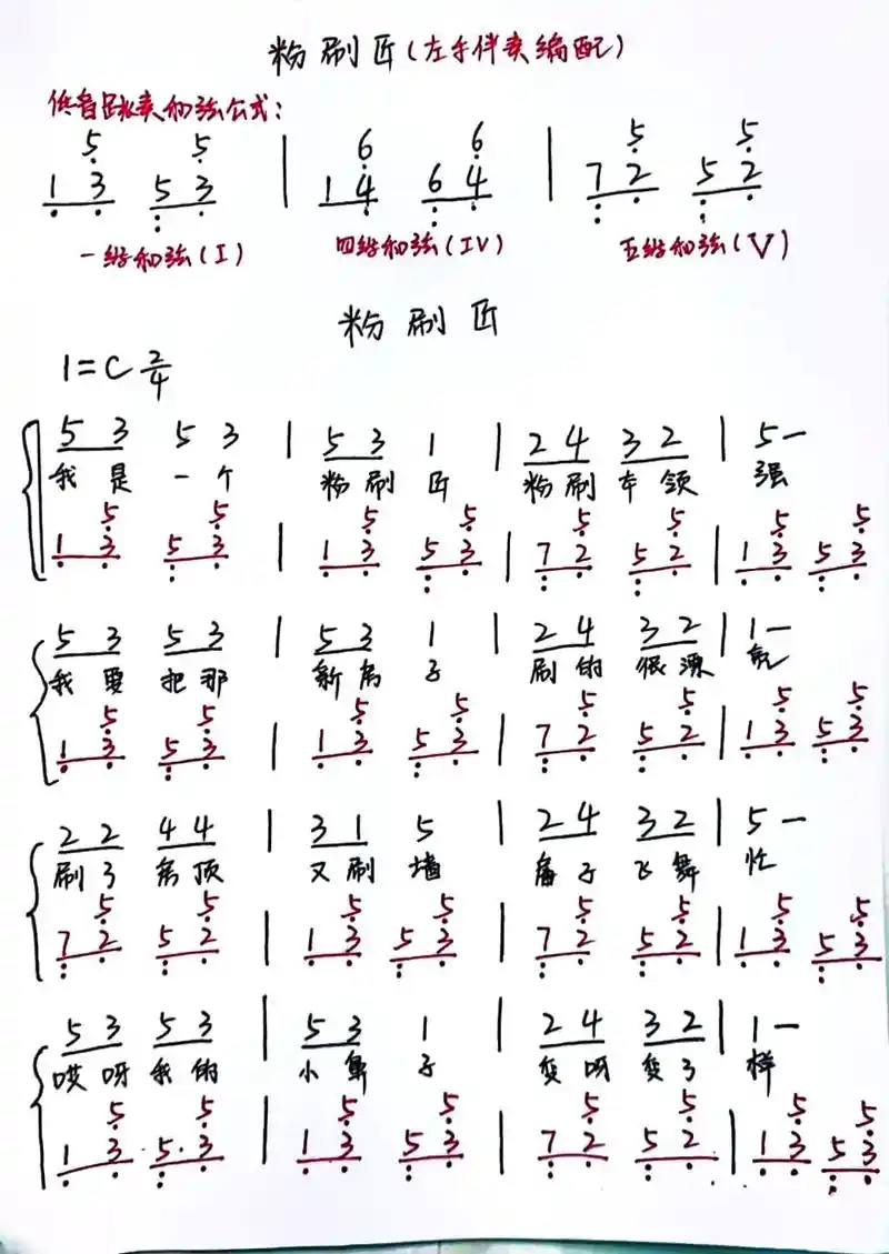 【粉刷匠】五个版本#我是一个粉刷匠#钢琴学习#钢琴教学#成人 - 抖音