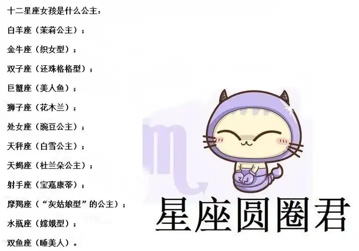 十二星座是什么公主,十二星座代表的装饰品