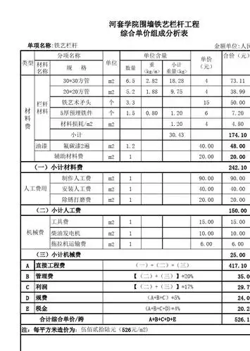 免费文档 所有分类 工程科技 建筑/土木 栏杆报价单90.00 40.00 20.