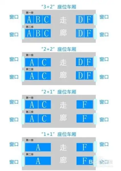 火车10车厢21d号是什么意思意思