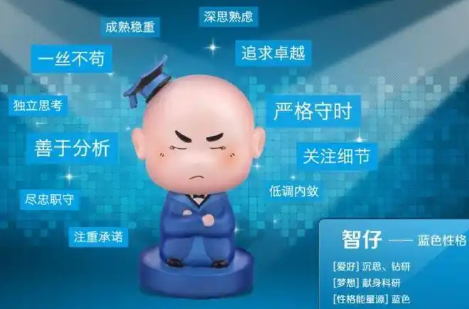 孩子喜欢的颜色与性格有关若孩子喜欢紫色家长可要盯紧了