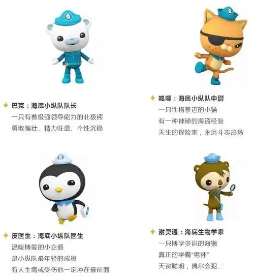 海底小纵队3之惊涛骇浪开票啦从荧幕搬到大舞台各位海底小成员又会给