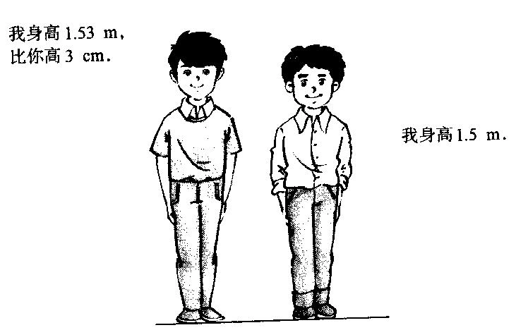 2.2 《比较线段的长短》