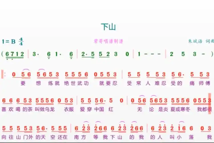 君哥制作抖音神曲有声简谱下山想学这歌曲的朋友可以学起来