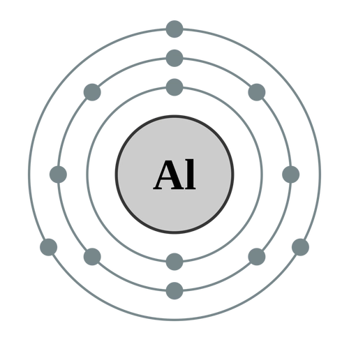 铝元素设计图__科学研究_现代科技_设计图库_昵图网nipic.com